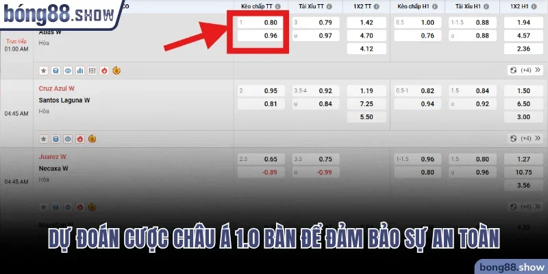 Dự đoán cược châu Á 1.0 bàn để đảm bảo sự an toàn