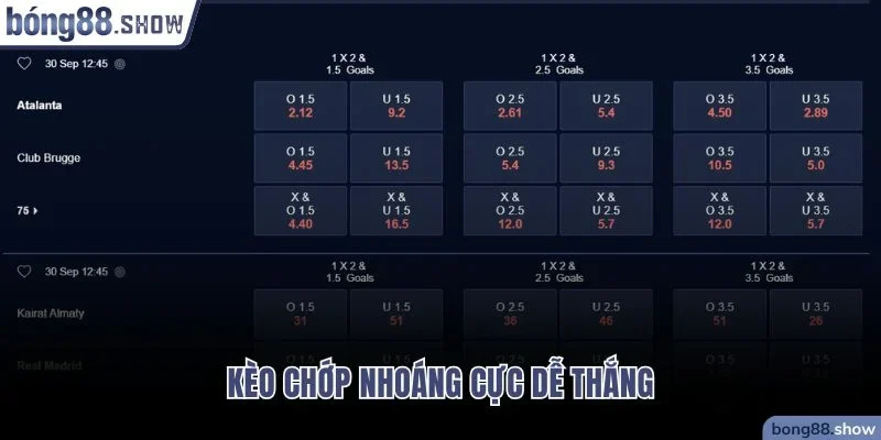 Kèo chớp nhoáng cực dễ thắng